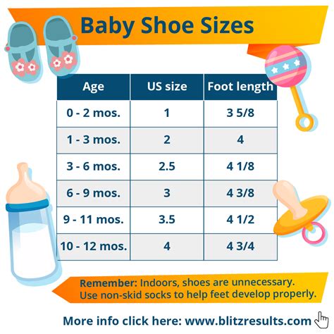 gucci infant shoe size chart.